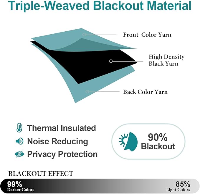 ChrisDowa Blackout Curtains 120 Inches Long