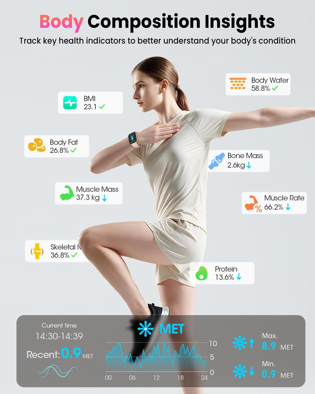 smart watch for men women,1.96" hd amoled fitness, side view