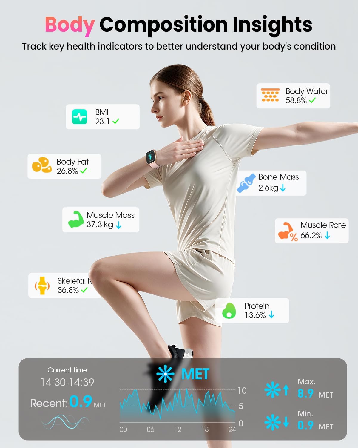smart watch for men women,1.96" hd amoled fitness, side view