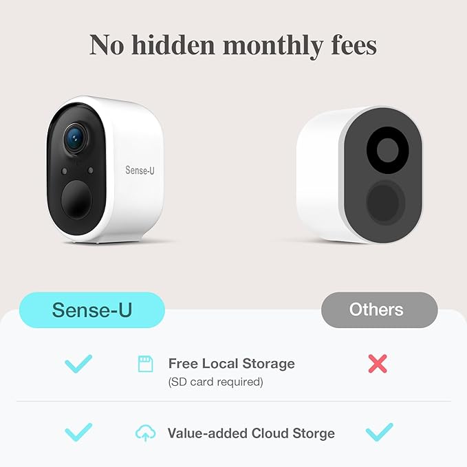 Sense-U Battery Baby Monitor Smart Security Camera, Indoor/Outdoor Use