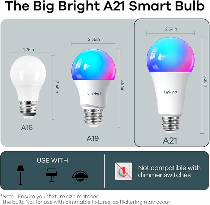 Linkind Matter Smart Light Bulb, 1600LM 100W Smart Bulbs Work