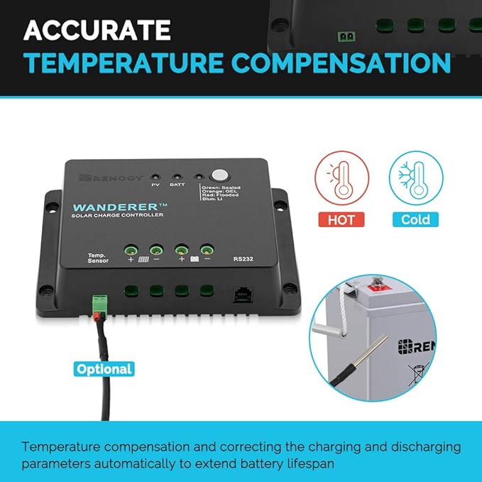 Renogy Wanderer Li 30A 12V PWM Negative Ground Solar Charge Controller Solar