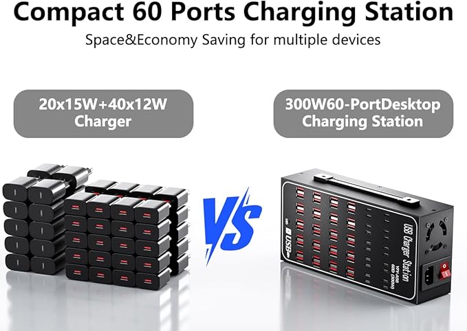 300W USB Charging Station, 60 Port USB C Charger Block, USB Charger hub