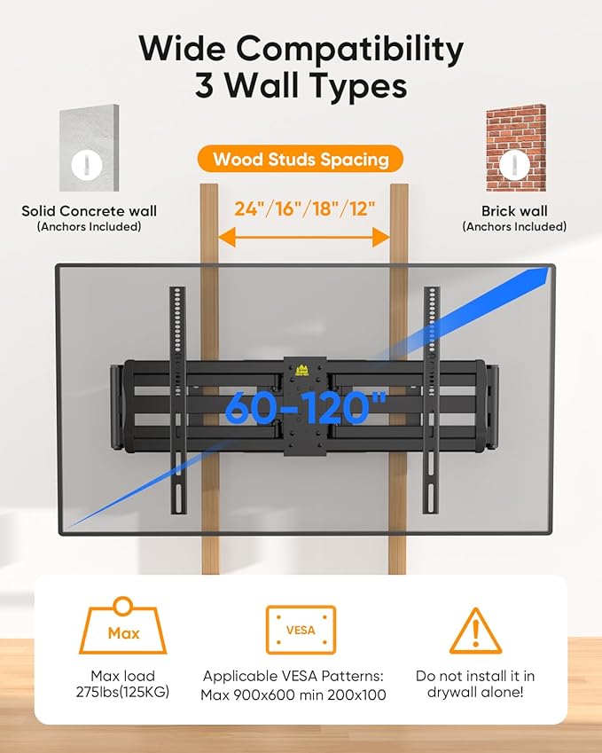 FORGING MOUNT Long Arm TV Wall Mount