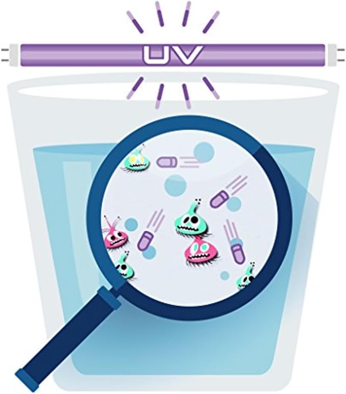 iSpring UVF11A UV Ultraviolet Light Water Filter