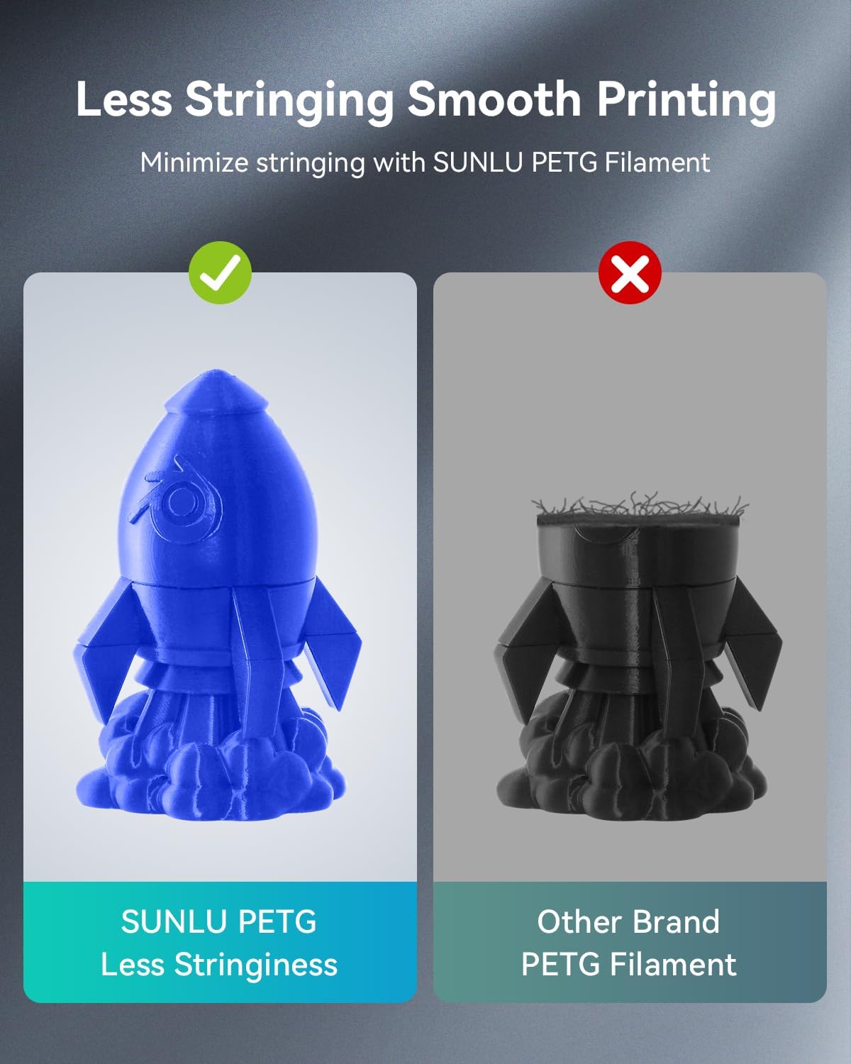 sunlu petg filament 1.75mm,4kg,2 black+2 black showing dimensions