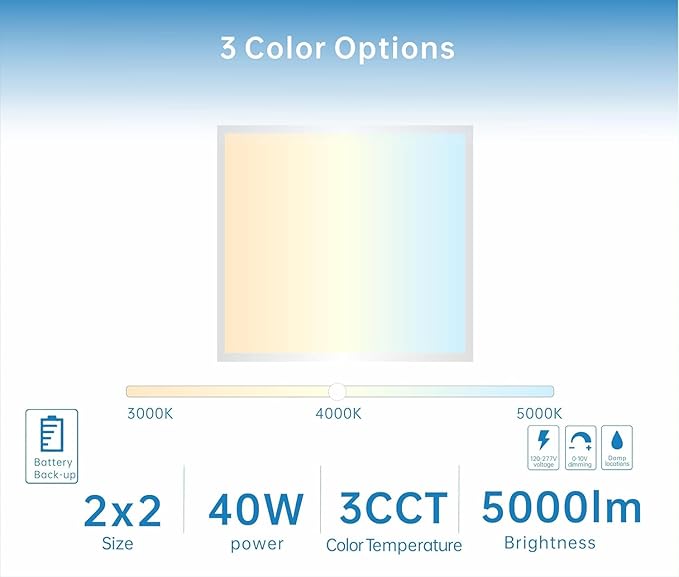 2X2 LED Flat Panel Light Emergency Battery Backup, 40W-3000K/4000K/5000K (8 Pack)