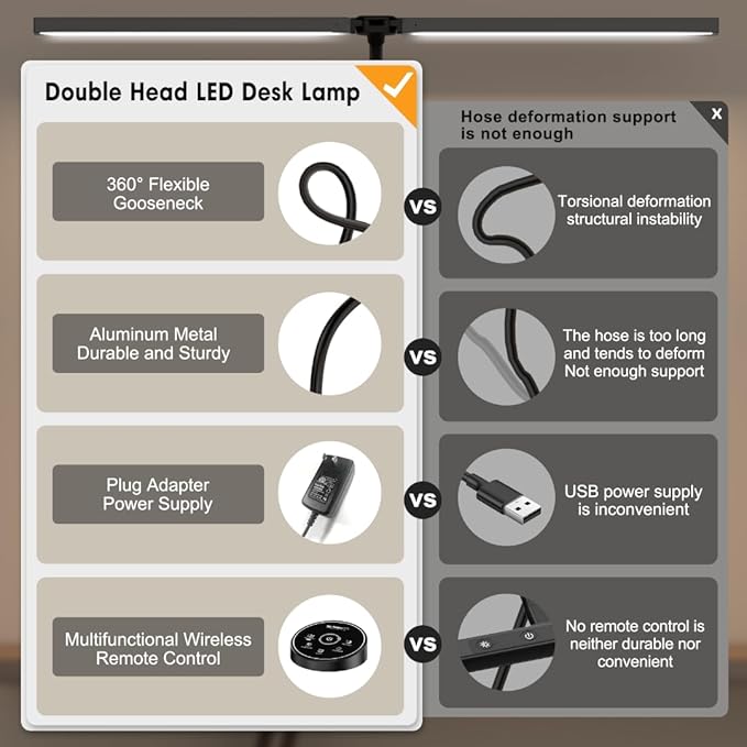 Pzloz Led Desk Lamp for Office Home