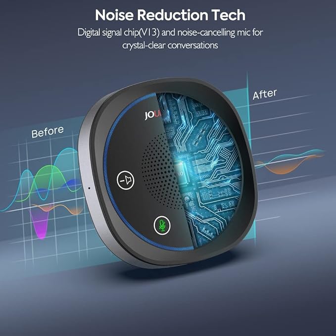 JOUNIVO USB Speakerphone, Omnidirectional Computer Speaker