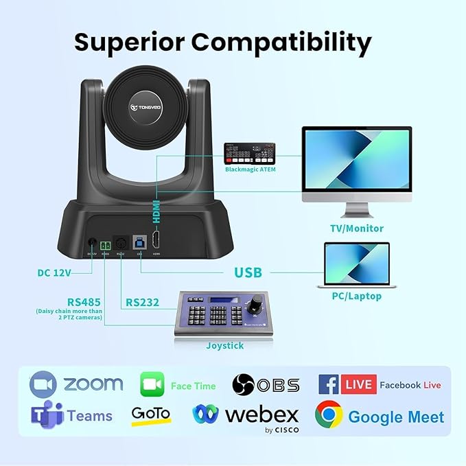 TONGVEO Conference Room PTZ Camera System