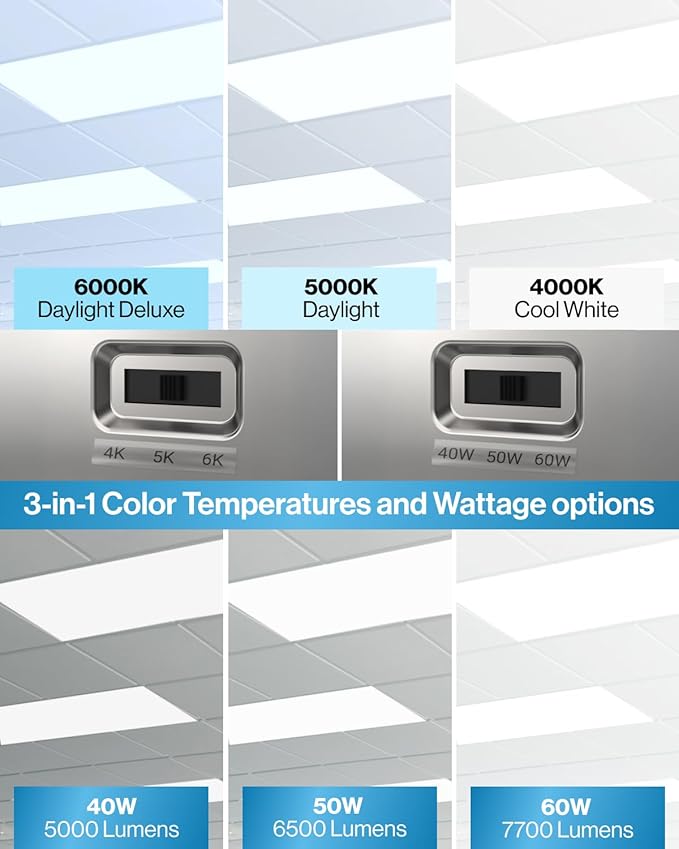 Sunco 2x4 LED Flat Panel Light Drop Ceiling Office Fixture, 7700 LM, Selectable (2 Pack)