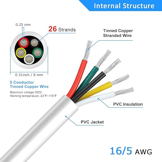 16 Gauge 5 Conductor Electrical Wire, 32.8FT White Stranded Low Voltage 16/5