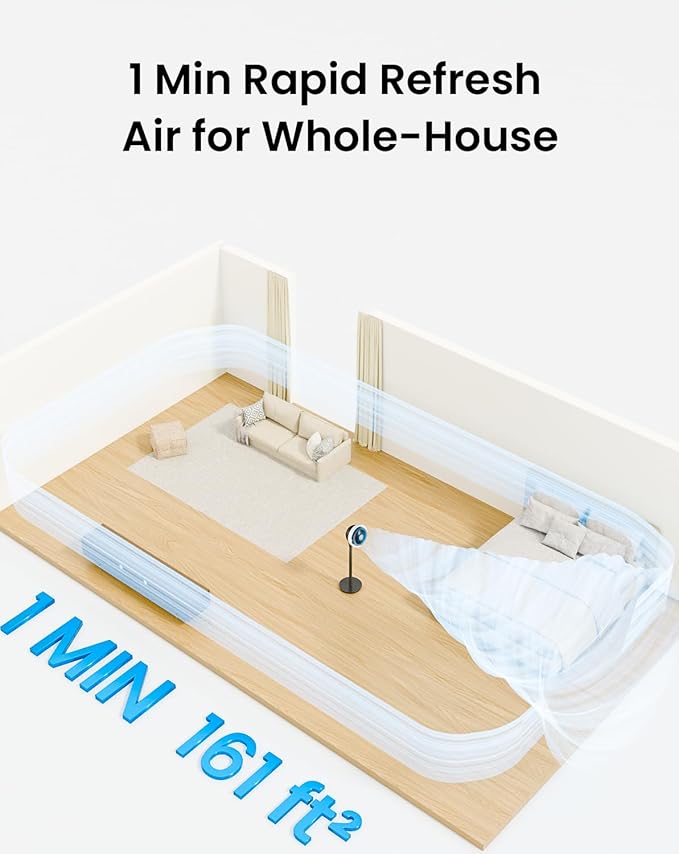 AIRMATE Standing Fan for Bedroom, Oscillating Fan