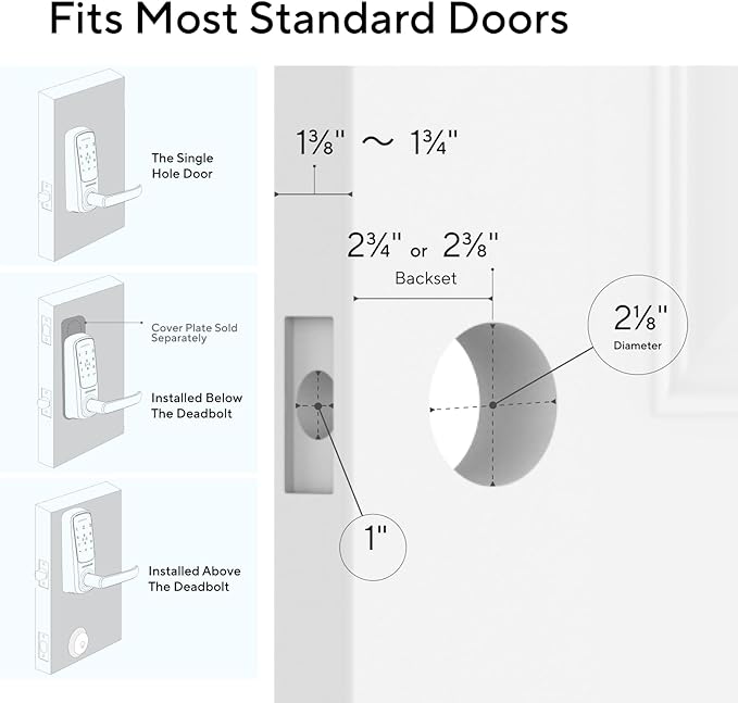 ULTRALOQ Latch 5 World's First Built-in WiFi Smart Lock