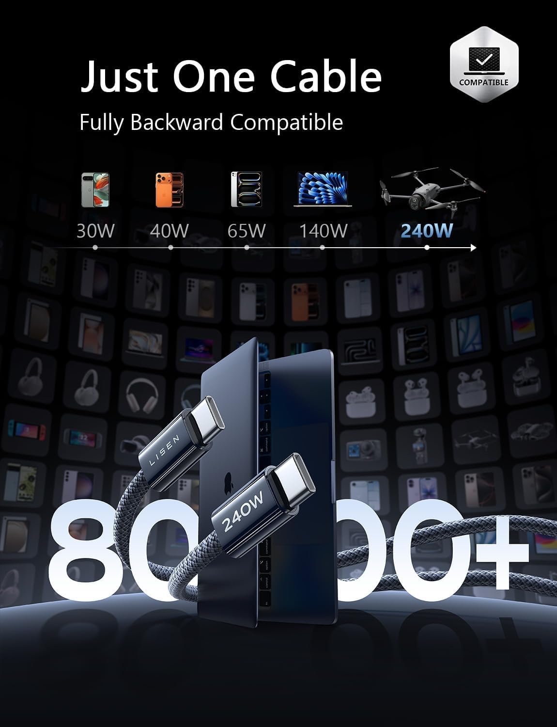 lisen 200w car charger usb c fast charge, front angle view