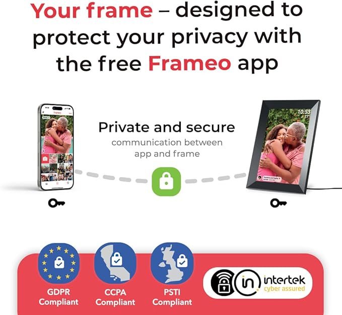 Digital Picture Frame, 10.1'' Frameo Digital Frame Wifi, 32GB Memory, 1280*800