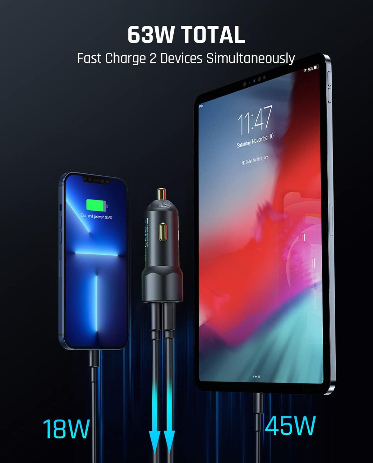 fanttik 65w usb c car charger, dual port, close-up detail