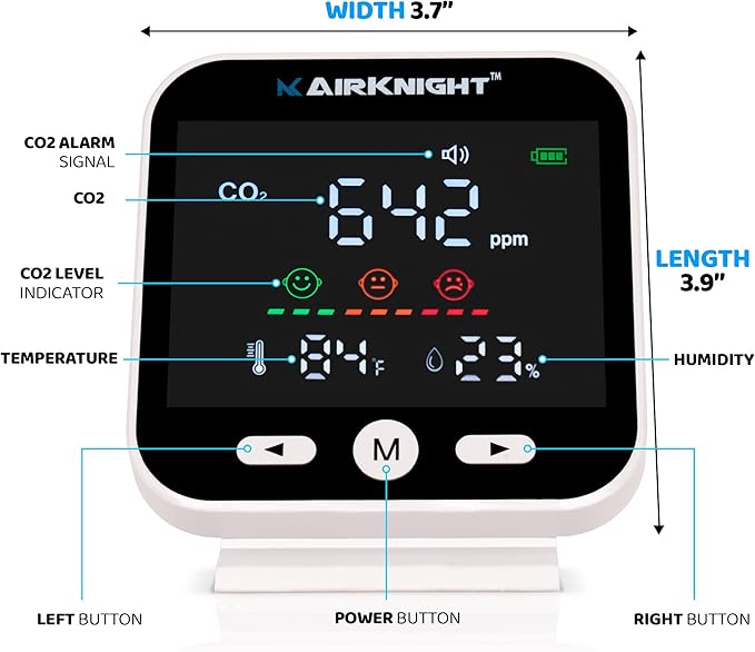 AirKnight Monitoring CO2 Monitor Indoor