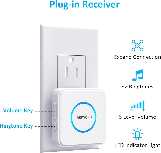 Motion Sensor Door Chime, Wireless Motion Detector Alarm Indoor, Business Entry