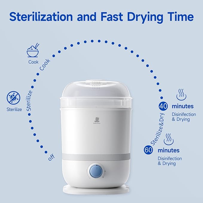Snow Bear Baby Bottle Sterilizer and Dryer, 6-in-1 Electric Steam Bottle