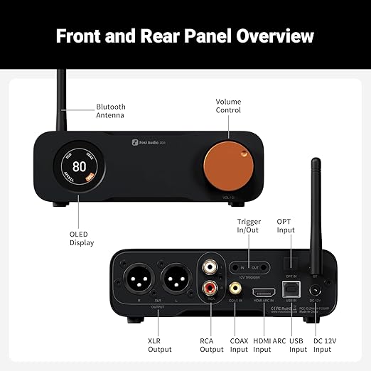 Fosi Audio ZD3 Desktop DAC Preamp, Fully Balanced Digital to Analog Audio