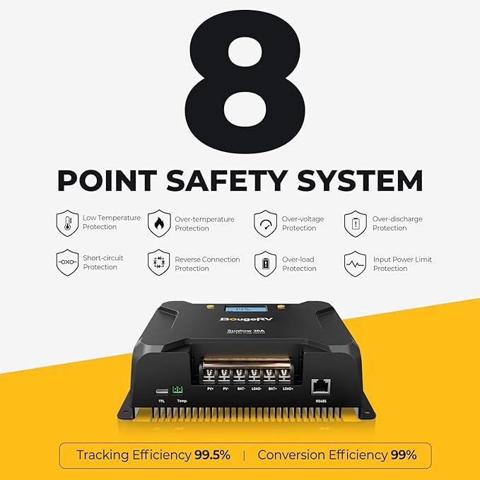 BougeRV MPPT Solar Charge Controller 30A, w/ Low-Temp Cut-Off, APP Control