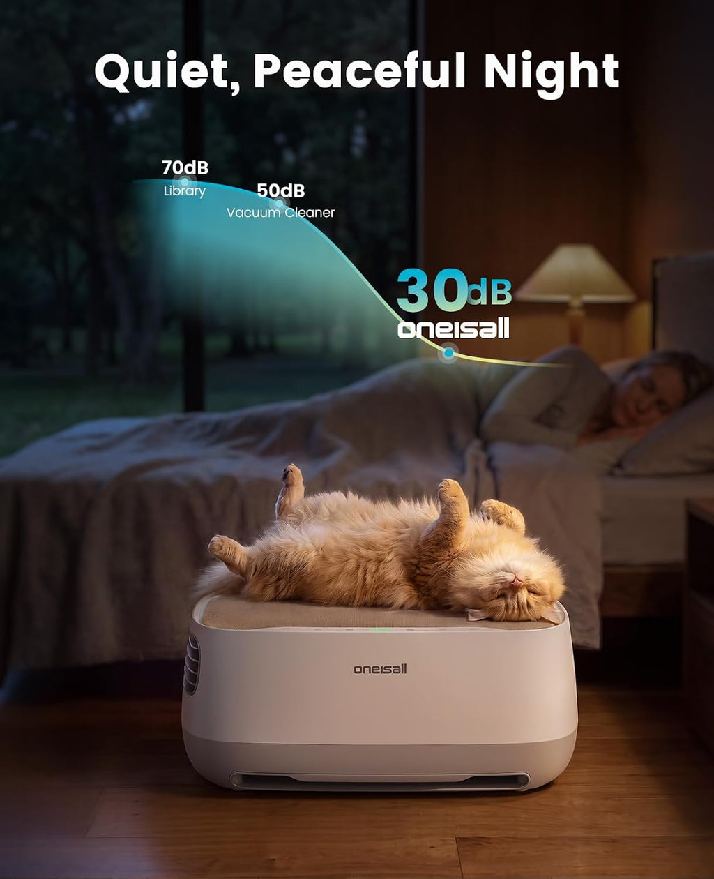 oneisall Pet Air Purifier with 3-Side Air Intake&Hair Collection Bin, PP03
