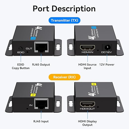 PVBCTCSID 4K HDMI Extender Over CAT6/7 4K30Hz Upto 131ft/40m 1080P Upto