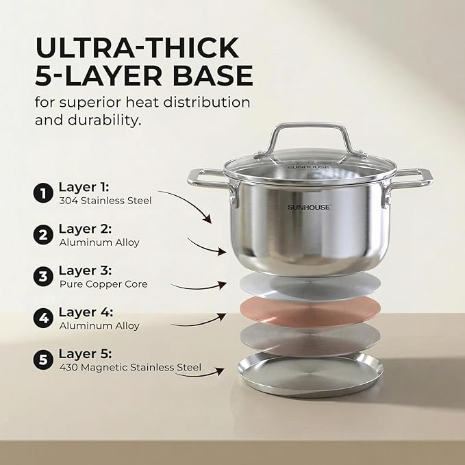 SUNHOUSE 18/8 Stainless Steel Stock Pot