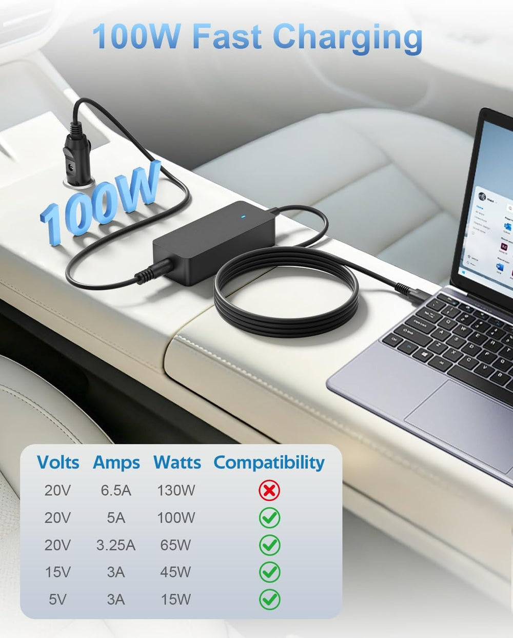 Upgrade USB-C Laptop Car Charger 100W 65W 45W Car Laptop Charger