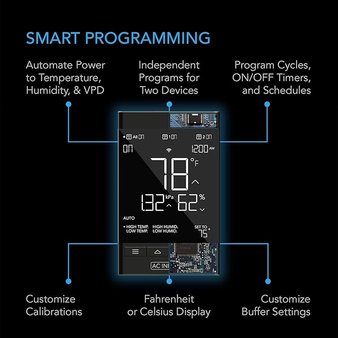 AC Infinity CONTROLLER 79 PRO, WiFi Outlet Controller, Independent Programs