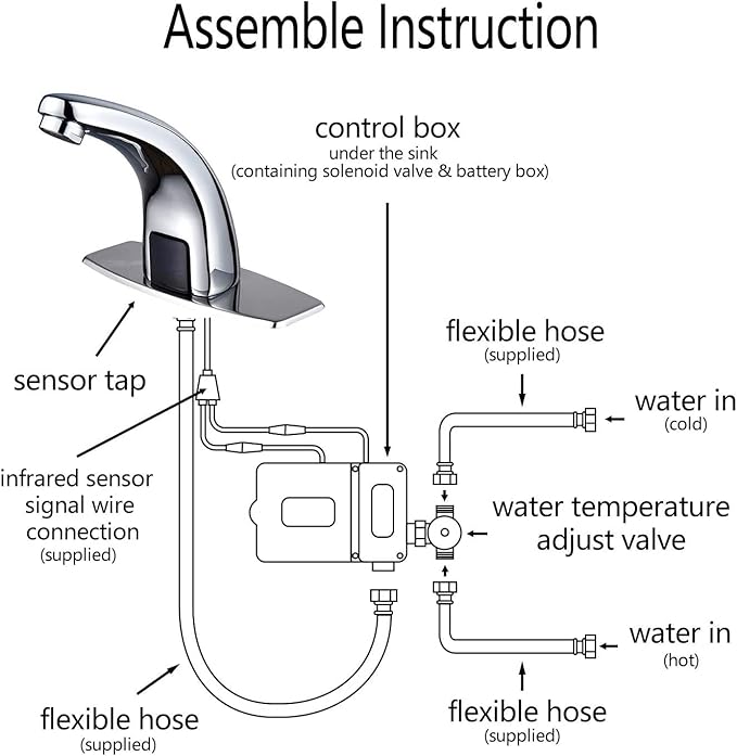 Halo Sanitary Updated H59 Brass Touchless Sensor Faucet
