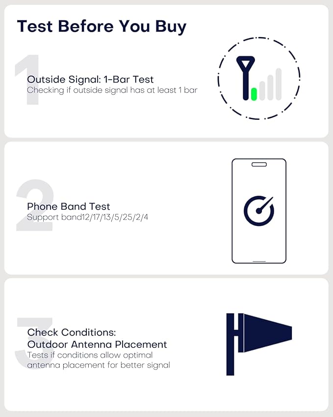 Hiboost Cell Phone Signal Booster