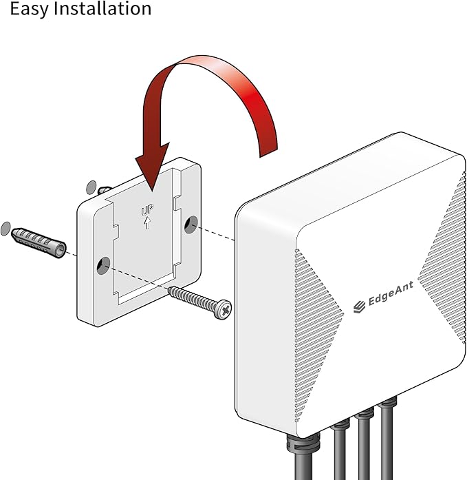 Energy Monitor with 3 * 120A Clamp, 1/3 Phase, Home Power Monitor Real Time