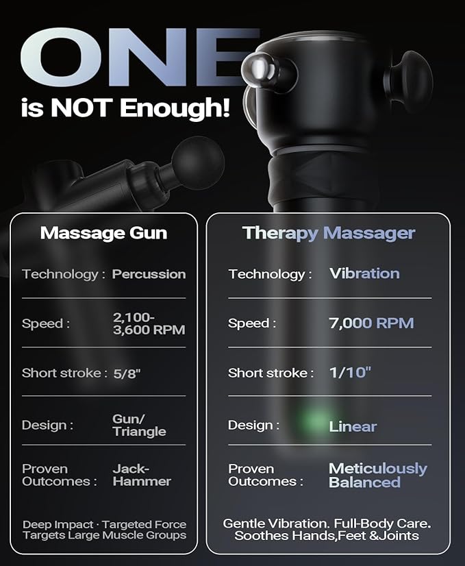 HYAKO R1 Deep Tissue Vibrating Muscle Massager