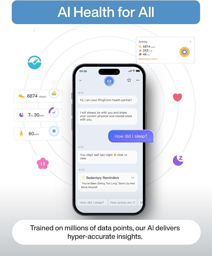 RingConn Gen 2 Air, Ultra-Thin AI Smart Ring, 10-Day Battery Life,