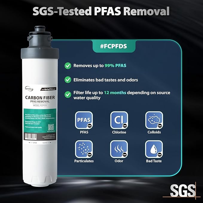 iSpring F5DS-PF Full Filter Replacement Set, Fits DS4B-PF & DS4S-PF Bottleless