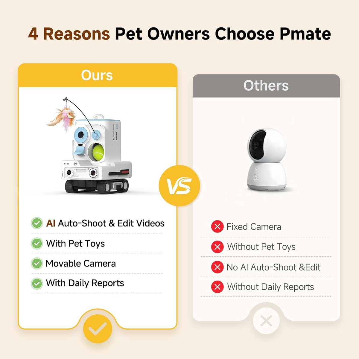 pmate self-moving pets camera ai-powered rover with auto, package contents