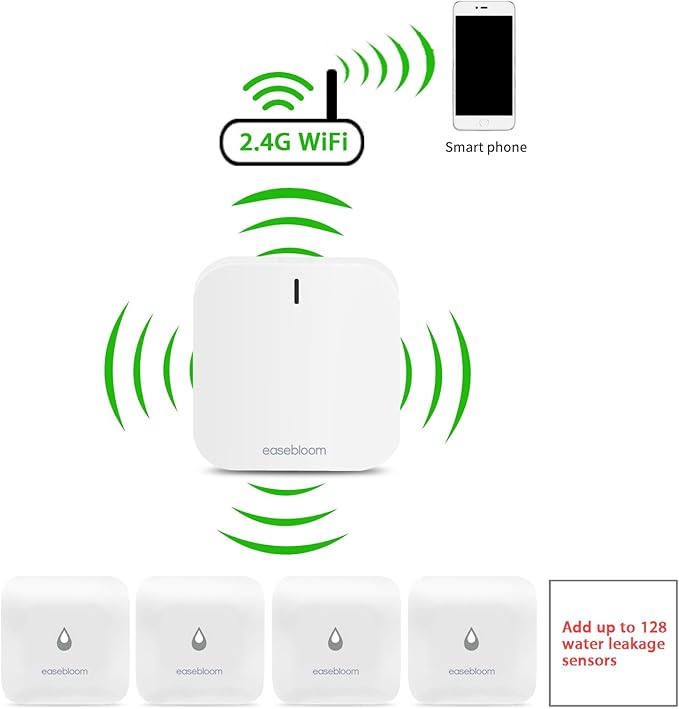 Easebloom Water Leak Detector for Home (4-Pack)