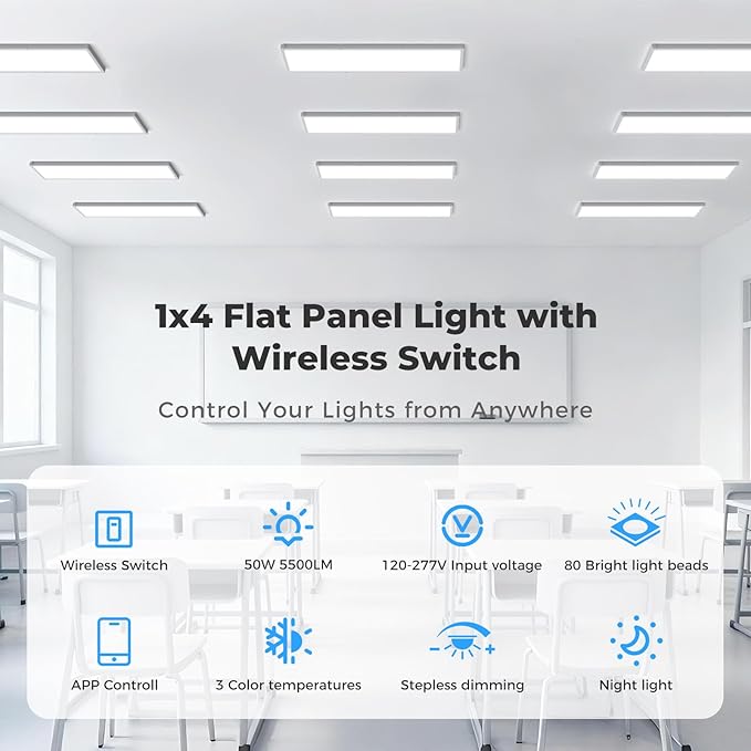 AIKVSXER 18 Pack 1x4 FT LED Flat Panel Light Surface Mount,