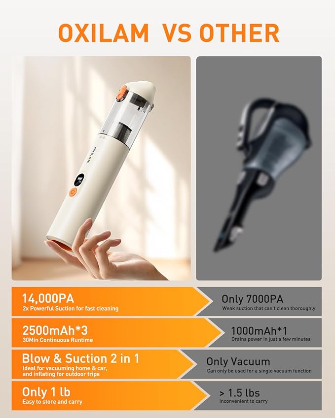 OXILAM Car Vacuum Handheld Vacuum Portable Cordless-14000PA High Power