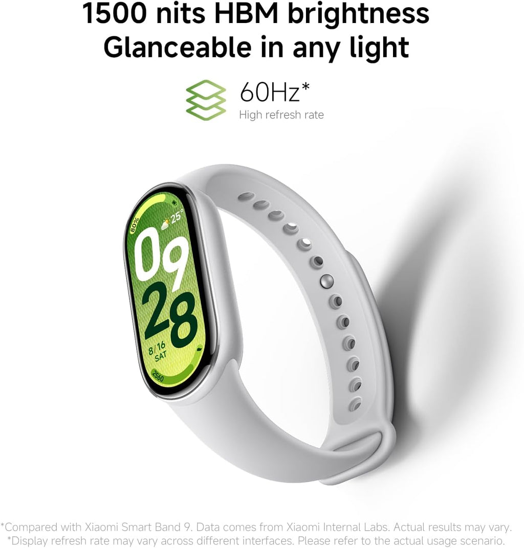 xiaomi mi smart band 10 (2025) global version, side view