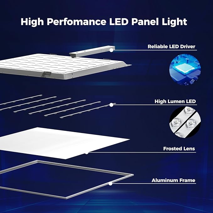 AIKVSXER 2 Pack 2x2 LED Flat Panel Light