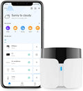 BroadLink RM5plus Smart Infrared Remote, All-in-One Universal Control Hub