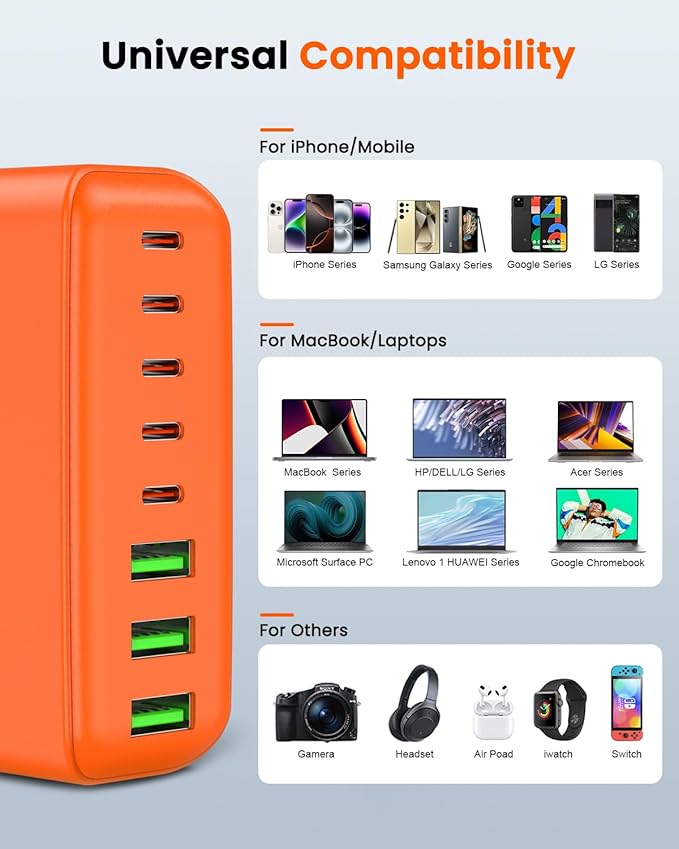 500W USB C Charger Block, 8-Port USB C Charging Station Fast Charging PD 120W