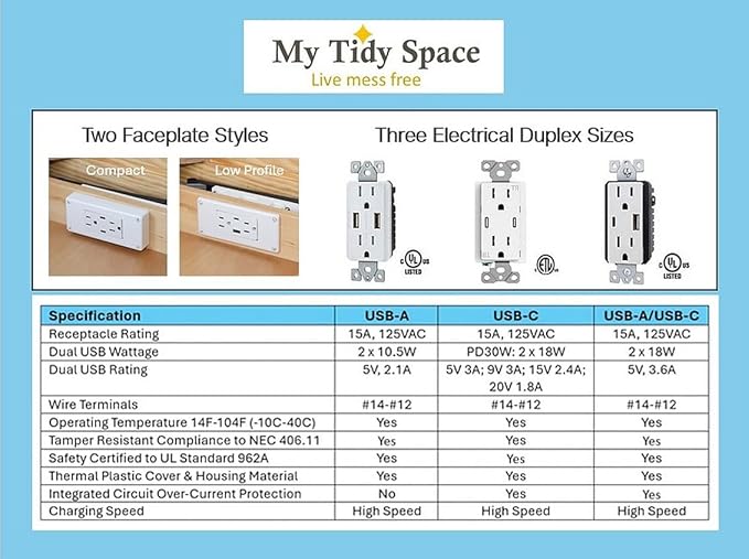 My Tidy Space PD30W USB-C 15 Amp Compact Drawer Docking Station Outlet Plugs