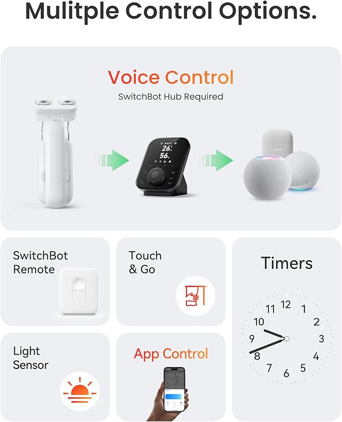 SwitchBot 2025 Automatic Curtain Opener 3 Rod-Bluetooth Remote Control (2 Packs)