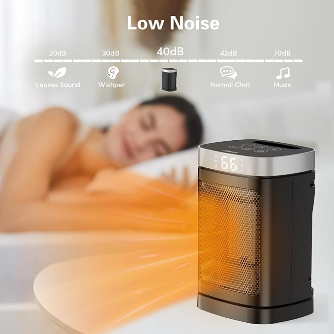 Small Portable Space Heater for Indoor Use -
