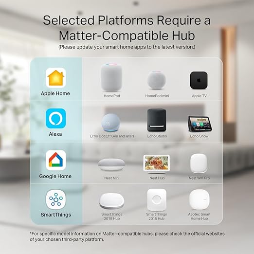 Kasa Smart Kasa Matter Smart Dimmer Switch: Voice Control w/Siri, Alexa &
