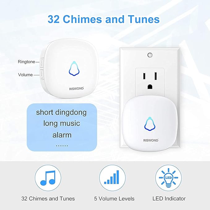 Wireless Motion Sensor Door Chime: Indoor Motion Detector Alarm Business Entry